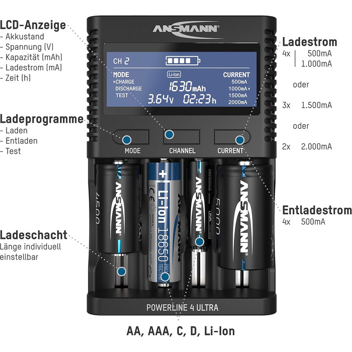 Зарядний пристрій ANSMANN Powerline 4 Ultra для NiMH/Li-Ion акумуляторів AAA, AA, C, D, 10340-26650 (8xAA2850 в комплекті) з USB