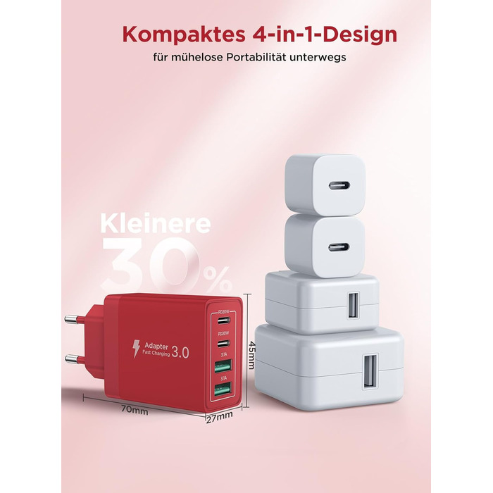 Зарядний пристрій USB-C 4-портовий 40W з Quick Charge для iPhone, Samsung та інших пристроїв (Червоний)