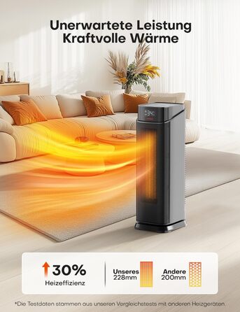 Електричний обігрівач QEXREED 2000W з PTC-нагрівачем, 4 режими, ECO-режим, осциляція 90°, таймер 24г, пульт ДУ, тихий та потужний, захист від перегріву та перекидання