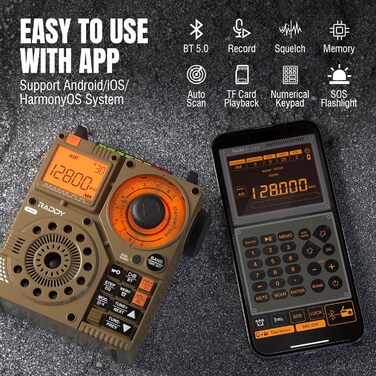Радіо Raddy RF320: короткі хвилі, FM/AM/VHF/SW/AIR, Bluetooth, TF-карта, перезаряджається, портативне, з антеною 3м, навушники, ліхтарик, SOS, жовте