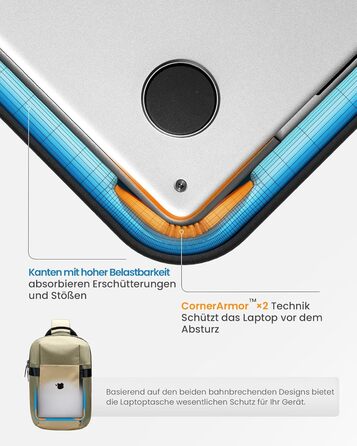 Сумка через плече tomtoc для чоловіків, Khaki/Зелений, сумісна з MacBook 13-14 дюймів