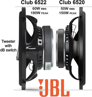 JBL Club 6522 автомобільні 2-смугові динаміки Harman Kardon, 180 Вт, 16-17 см, 6,5 дюймів – комплект автоколонок для авто