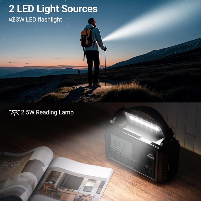 Радіостанція для будівельних майданчиків AM/FM/SW, радіо з ручним приводом та приймачем на весь світ, радіостанція для надзвичайних ситуацій з роз'ємом типу C, Powerbank/SOS-сигнал/Ліхтарик/Світло для читання/IPX4, портативне радіо для активного відпочинк