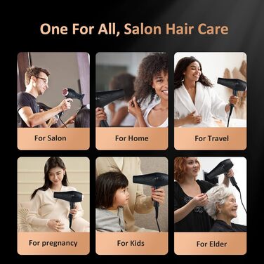 Фен Jolichic з іонізацією, 2400W, AC мотор, з насадкою-дифузором, 2 концентратори, 4 гребені для укладки, 3 режими нагріву, 2 швидкості, кнопка охолодження