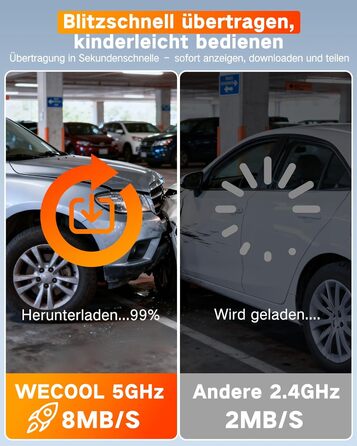 Автомобільний відеореєстратор Wecool 3-канальний 4K+1080P+1080P (передній, задній, салон), кут огляду 470°, 5GHz WiFi, 64GB SD-карта, нічна зйомка, G-сенсор, циклічний запис, 24Гд паркування, Frosted Black