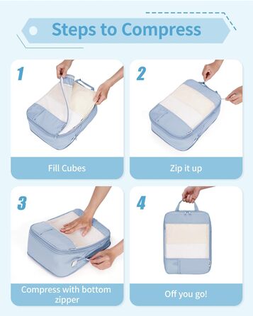 Набір органайзерів для валізи Narwey (5 шт.) - компресійні куби для пакування, аксесуари для подорожей (блакитний)