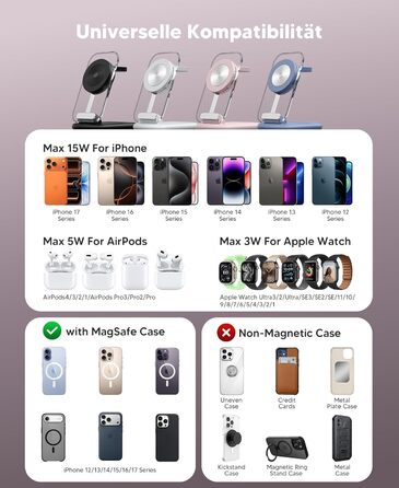 Зарядний пристрій MagSafe 3-в-1 для iPhone та Apple Watch/AirPods (Рожевий)