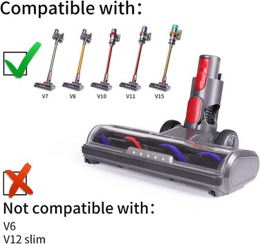Насадка для пилососа Dyson V7, V8, V10, V11, V15: щітка з прямим приводом та 5 LED-ліхтариками для твердих поверхонь (сіра)