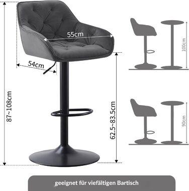 JaHECOME Adjustable Bar Stools Set of 2 - Grey Backrest Counter Height Stools for Kitchen Bar