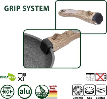 Набір посуду для кемпінгу BRUNNER з алюмінію (каструлі та сковорідки) - діаметр 20, 22, 24, 26 см, Pirate Vakublock, на 4 особи, з покриттям, легкий, високоякісний, стікений, 4+1 частина, міні діаметр 20 см