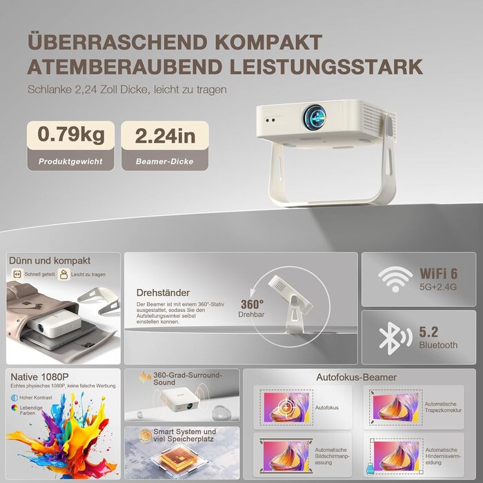 Mini проєктор VOPLLS 4K з автофокусом та корекцією трапеції: Full HD WiFi6 Bluetooth, 700ANSI, для дому та на вулиці (Чорний)