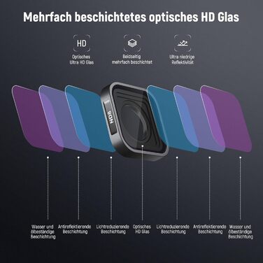 Набір фільтрів ND NEEWER (4 шт.) + лінза збільшення 15x для GoPro Hero 13/12/11/10/9: ND8, ND16, ND32, CPL