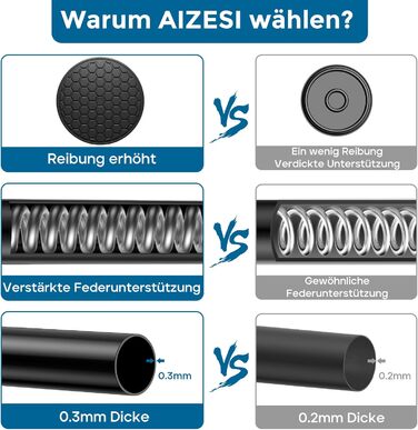 Штанга для штор без свердління AIZESI, 70-120 см, діаметр 22 мм, чорна, телескопічна, регульована