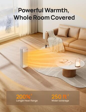 Dreo 16 Inch Electric Heater, Energy Efficient Space Heater with Thermostat, 70° Oscillating, Remote Control, 3 Modes, Tip-over & Overheat Protection, Silent Ceramic Fan Heater for Home, White