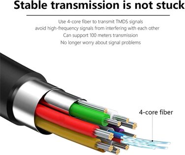 HDMI кабель оптоволоконний 4K - 50 метрів, підтримка 4K@60Hz HDR, YUV4:4:4 8bit, 3D, ARC, HEC, CEC, HDCP 2.2