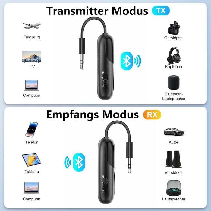 Bluetooth 5.4 адаптер 2-в-1 (передавач та приймач) з aptX Low Latency, 3.5 мм jack, для навушників, ТБ, авто та літака, чорний
