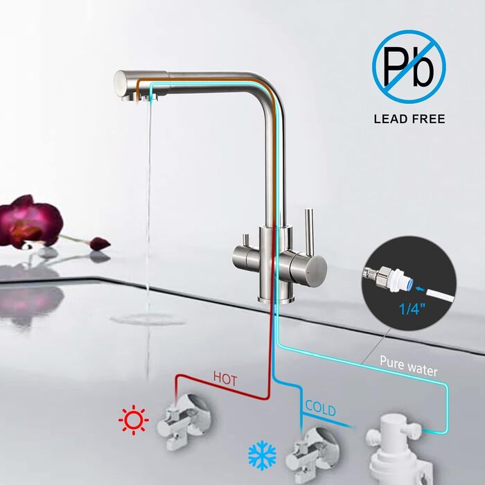 Кухонний змішувач 3-в-1 з поворотним виливом 360°, з двома важелями, для фільтрації води, гарячої та холодної води, високого тиску, з 3 шлангами 50 см, нержавіюча сталь, сірий матовий