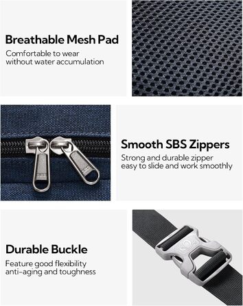 Спортивна поясна сумка Waterfly для бігу, фітнесу, подорожей та активного відпочинку (жіноча та чоловіча)