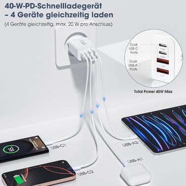 Набір зарядних блоків USB-C 40W з 4 портами (2xUSB-C, 2xUSB-A) - 2 шт. для iPhone, iPad, Samsung (Білий)