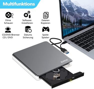 Зовнішній CD/DVD привід BUNUD для ноутбука та ПК: USB-C DVD-брунер з картридером SD/TF та 2 USB-портами для Windows 11, Mac, MacBook