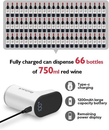 Electric Wine Decanter, Aerator, Dispenser, Pourer, Whisky Liqueur Pump, Funny, Unique, Birthday Gift, Men, Women, Mom, Dad, Boss, Brother, Husband (White)