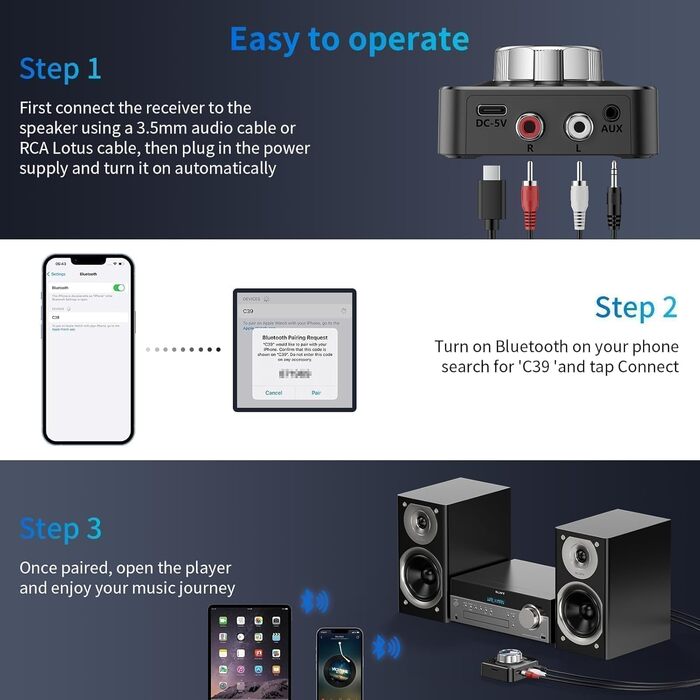Bluetooth 5.0 Аудіоприймач NEUTYPECHIC: Dual AUX адаптер з 3.5 мм для стереосистеми, колонки, авто