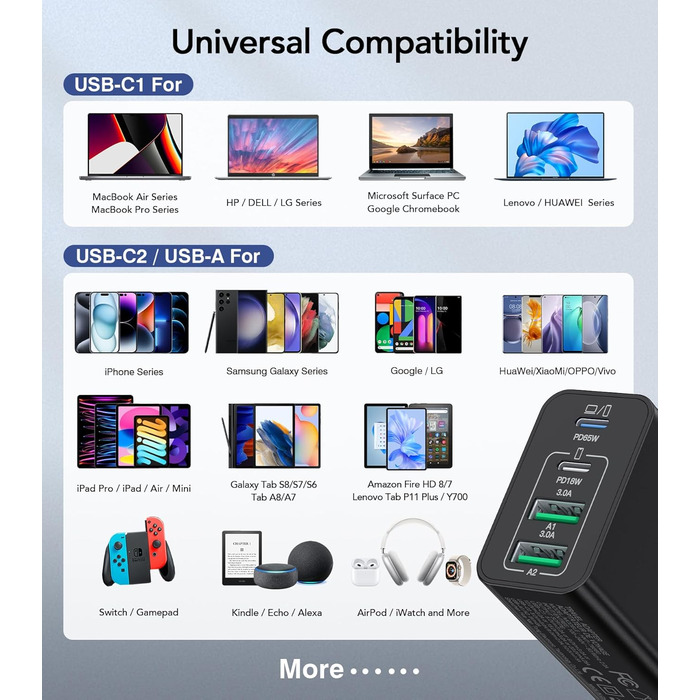 Зарядний пристрій USB-C 65W з 3 портами, кабель 2м, для MacBook, iPhone, Switch, Galaxy, Tablet, Laptop (Чорний)