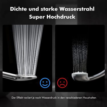 Showerhead with Filter MEKO High-Pressure Hand Shower with 15-Layer Filtration, 1.5M Hose, 3 Spray Patterns, Water-Saving Showerhead for Removing Hard Water, Residual Chlorine, Bacteria, and Heavy Metals