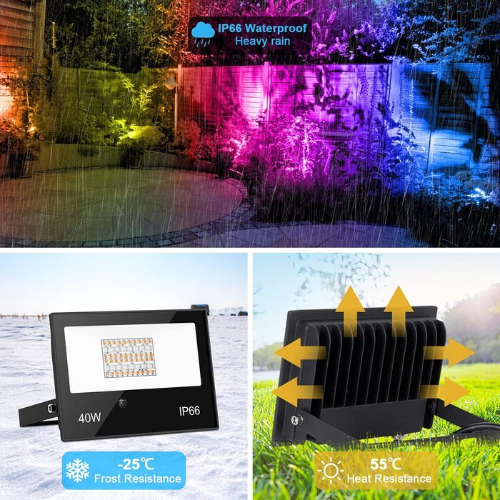 RGB LED Spotlight Outdoor 40W Floodlight with Remote Control, 120 Colors 5 Modes Color Changing Floodlight LED Indoor, 4000LM Cold White IP66 Waterproof Outdoor Spotlight for Garden, Backyard, Garage, Hallway - 2/Set