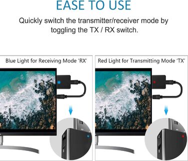 Isobel Bluetooth Передавач/Приймач 2-в-1: Адаптер Bluetooth 5.0 з низькою затримкою для TV/PC/Laptop. Підтримка Optical, Toslink, RCA, 3.5mm AUX. Dual Link (USB)