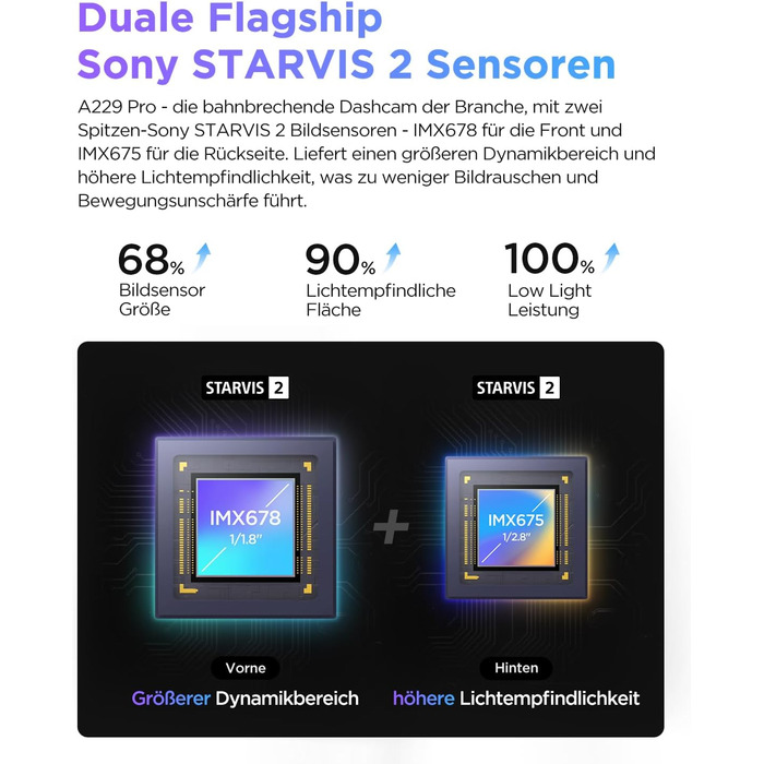 VIOFO A229 Pro 4K + 2K Dual STARVIS відеореєстратор для авто, HDR, GPS, Wi-Fi, голосове керування, нічне бачення 2.0, підтримка до 512GB