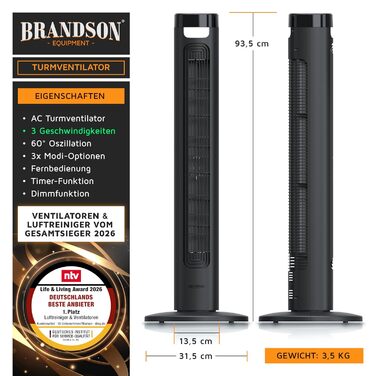 Вентилятор підлоговий Brandson з LED дисплеєм та пультом дистанційного керування - 3 швидкості, поворотний, надтихий
