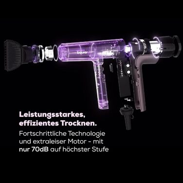 Фен Beurer HC 100 Excellence: потужний цифровий мотор, швидке сушіння, іонізація, дифузор, тиха робота