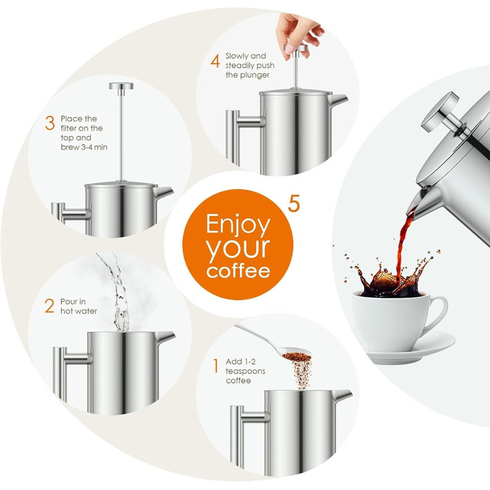 Wrobic French Press Coffee Maker 1.5 Liter Stainless Steel Coffee Maker, Double-Walled Insulated French Press Coffee Pot with 3 Extra Filters (silver, 1500ml) 1500ml Silver