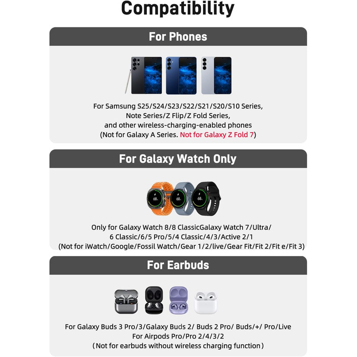 Бездротовий зарядний пристрій для Samsung Galaxy S25 Ultra, S24, Z Fold 6, Z Flip 6, Watch Ultra/8/7/6, Buds - чорний