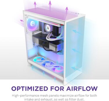Корпус NZXT H7 Flow для ПК ATX з покращеною вентиляцією | Підтримка 3 x 120 мм вентиляторів для охолодження відеокарти | 3 x 120 мм фронтальні вентилятори | Пластина для встановлення 420 мм кулера спереду | Flow RGB 2024, білий