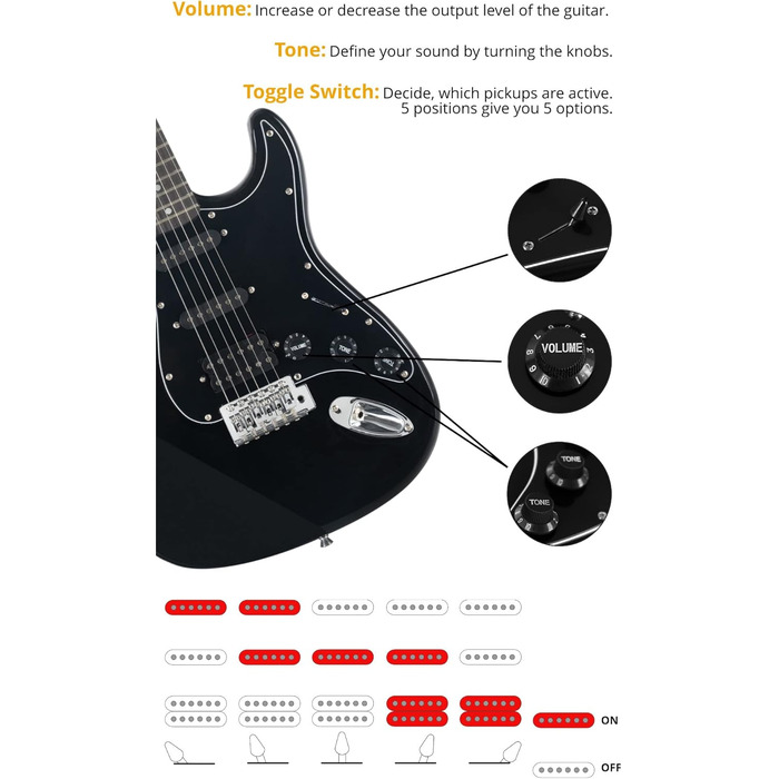 Електрогітара Rocktile Banger's Power Pack Комплект (підсилювач, чохол, кабель, ремінь, медіатори, тремоло, запасні струни, навчальний матеріал з CD/DVD)