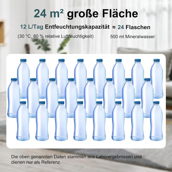 Зволожувач повітря 12L/24H для ванної кімнати та кімнати, 18-24м², білий (FDD12)