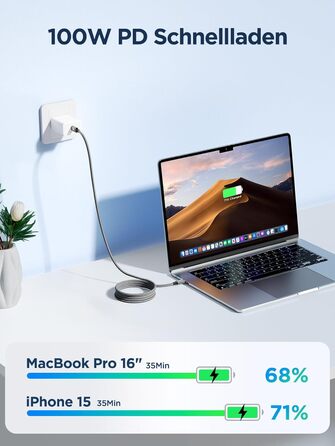 Кабель USB-C на USB-C [2 шт.] 100W, 2 метри, сірий. Підтримка PD, швидка зарядка. Сумісний з iPhone, Samsung, iPad, MacBook, Pixel, Switch