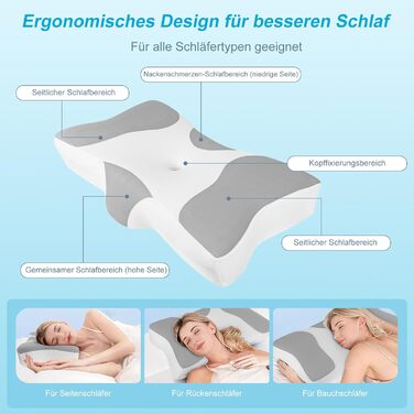 NPET Memory Foam Pillow, Neck Support Pillow for Neck Pain Relief, Ergonomic Orthopedic with Skin-Friendly Pillowcase, Adjustable Neck Support