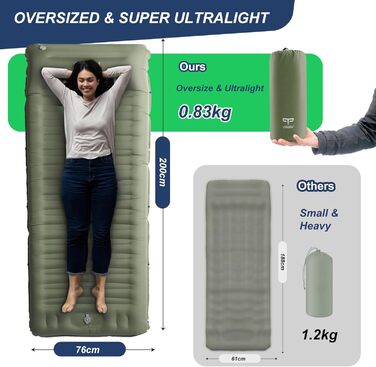 Origem Self-Inflating Camping Mat - Lightweight & Compact Sleeping Pad with Foot Pump - Ideal for Hiking, Beach, Travel, Tent & Hammock (Army Green)