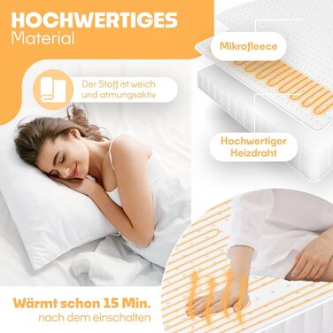 Електрична ковдра KESSER® 150x80 см з автовимкненням та пультом керування | 3 температурні режими | Підігрівальна ковдра для ліжка, матрац, тепла біла ковдра без візерунку