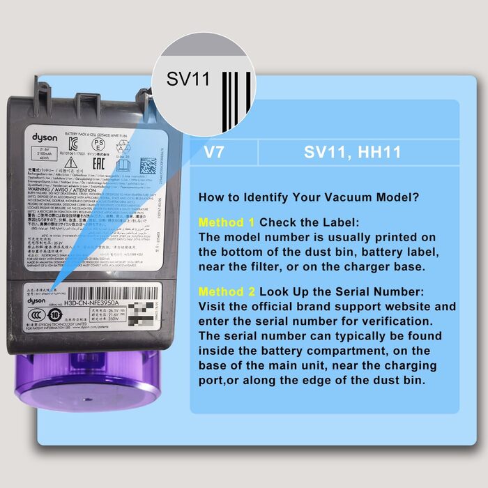 Запасний акумулятор DTK для пилососів Dyson V7 Animal Trigger Trigger+ Motorhead Pro Fluffy Mattress, 21.6V, 4500mAh