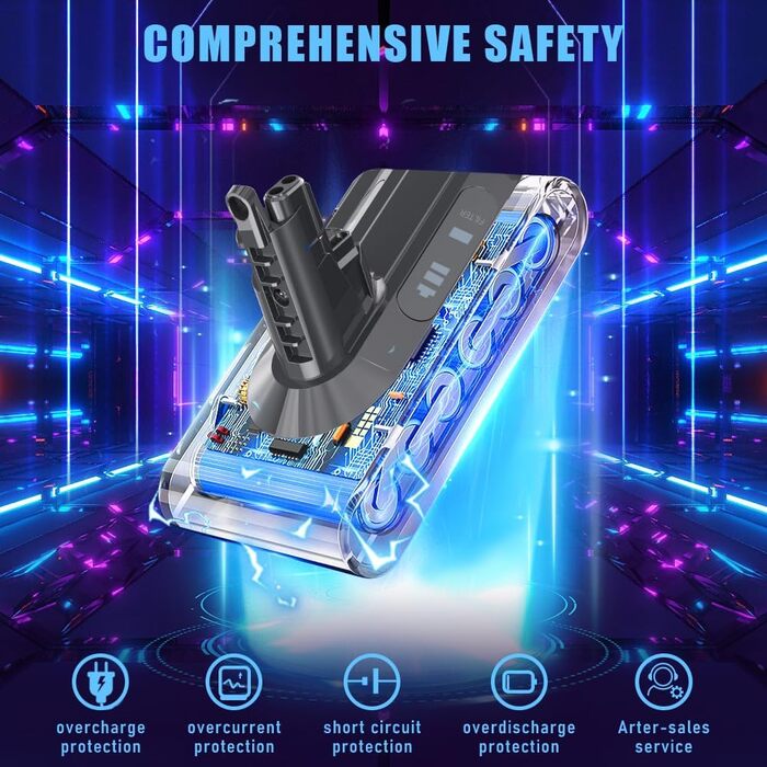 Замінний акумулятор Stanew 21.6V 4500mAh Li-ion для пилососів Dyson V8 SV10 (V10 BATTERY), з 2 фільтрами