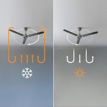 Стельовий вентилятор Cecotec EnergySilence Aero 4850 з підсвічуванням, 48 дюймів (122 см), 3 лопаті, пульт ДУ, DC-мотор, 6 швидкостей, режими зима/літо, нержавіюча сталь