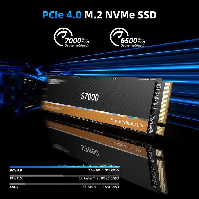 SSD SanZang Master 2TB M.2 NVMe PCIe Gen4 - Швидкий диск для ігор та графіки