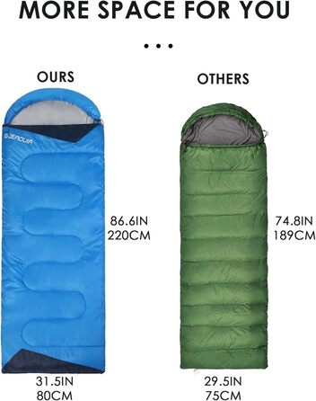 Lightweight Waterproof Sleeping Bag for Adults - Cold Weather Backpacking Sleeping Bag for Camping, Hiking, and Outdoor Travel | Includes Compression Bag
