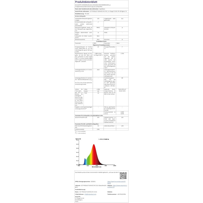 LED лампа для столу EppieBasic з кріпленням, 24W, 3 наголовки, регулювання яскравості, 1200LM, захист очей, 4 колірні температури, таймер 30хв, для офісу та дому, чорний колір