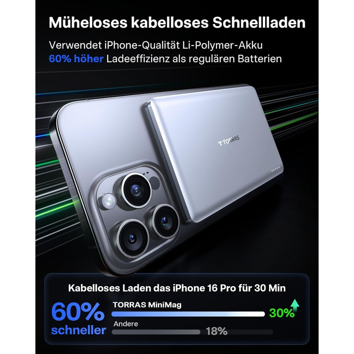 TORRAS MiniMag Ultra Slim Powerbank з MagSafe для iPhone 17 Pro Max, 5000mAh, Швидка зарядка, Бездротовий акумулятор, USB-C, Серія Titan (Сріблястий)