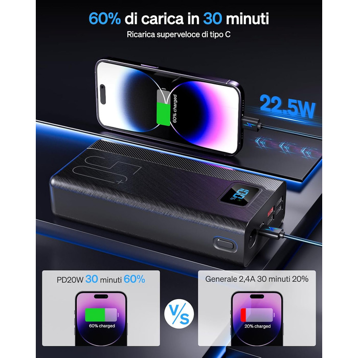 Power Bank 50000 mAh з вбудованим кабелем, швидка зарядка 22.5W, LED ліхтарик, 7 портів (3 входи) - портативний акумулятор